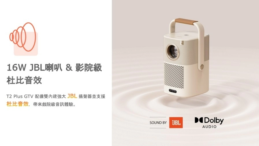 【現貨供應】金沙 YABER T2 Plus GTV 攜帶式微型投影機 內建電池隨處用