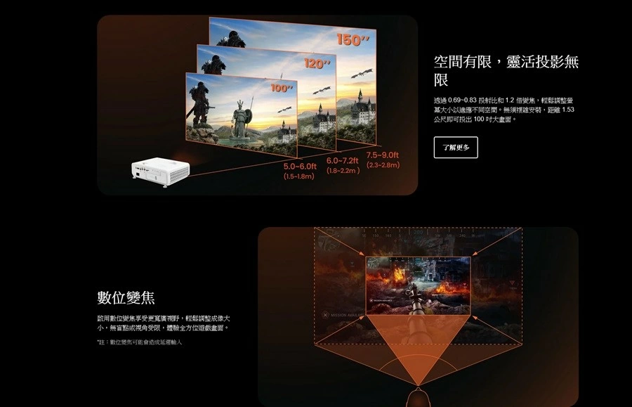 BENQ X500i 4K HDR 4LED 短焦遊戲投影機