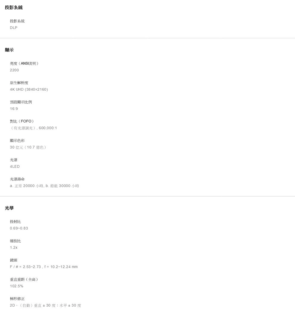 BENQ X500i 4K HDR 4LED 短焦遊戲投影機