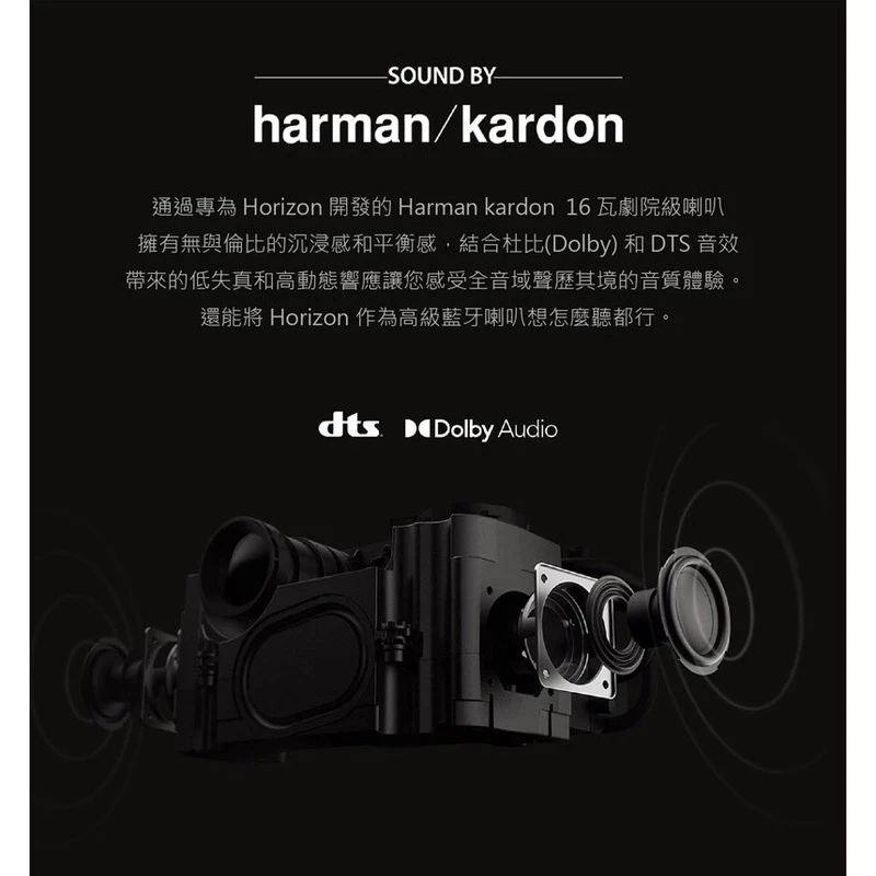 XGIMI Horizon Android TV 智慧投影機