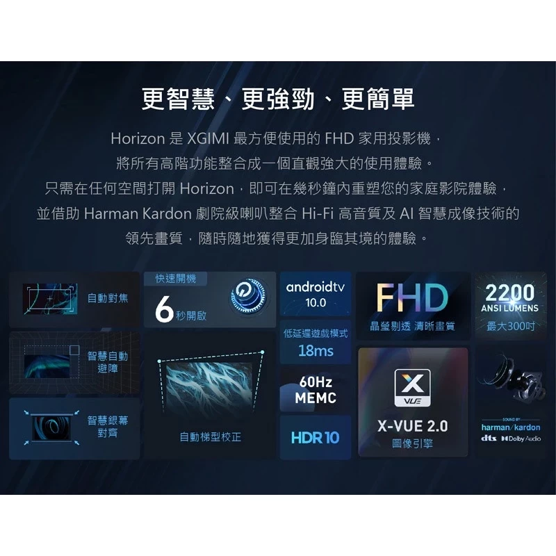 XGIMI Horizon Android TV 智慧投影機