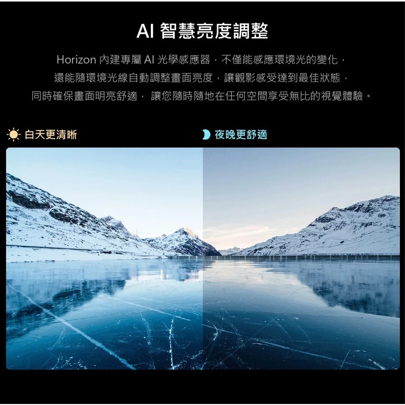XGIMI Horizon Android TV 智慧投影機