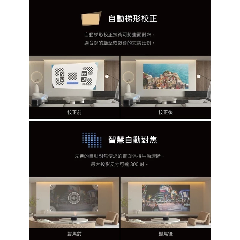 XGIMI Horizon Android TV 智慧投影機
