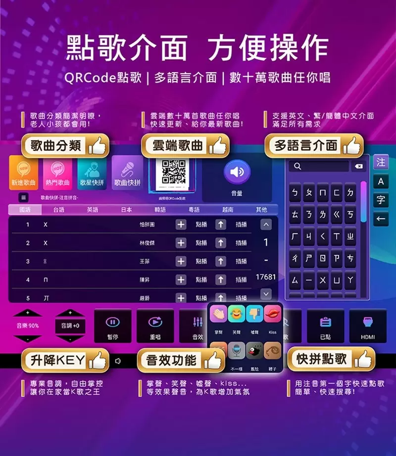 G&M 金將科技 KKPAD 21.5吋RGB安卓觸控屏 （點歌機 / 伴唱機）