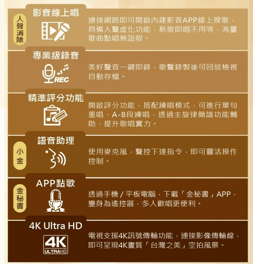 【下單再享92折】Gold Voice 金嗓 KALA SONG 多媒體伴唱機 內含4TB硬碟 +歌本