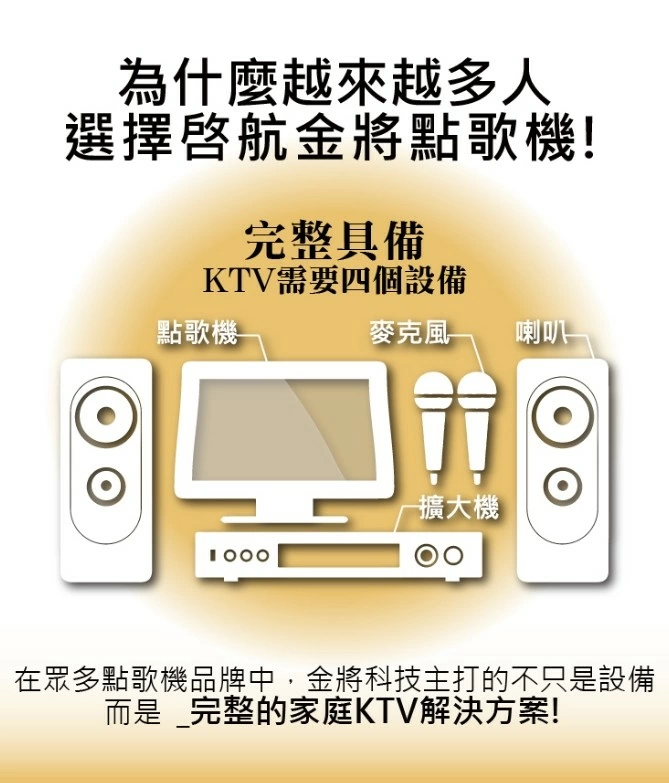 金將科技 G&M KKPAD 11吋安卓卡拉OK觸控點歌機 家庭KTV伴唱機