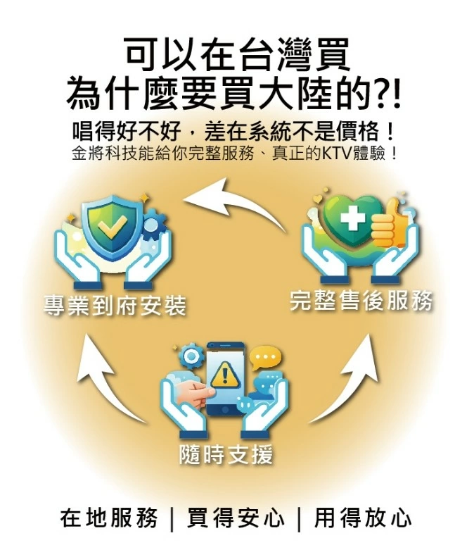 金將科技 G&M KKPAD 11吋安卓卡拉OK觸控點歌機 家庭KTV伴唱機