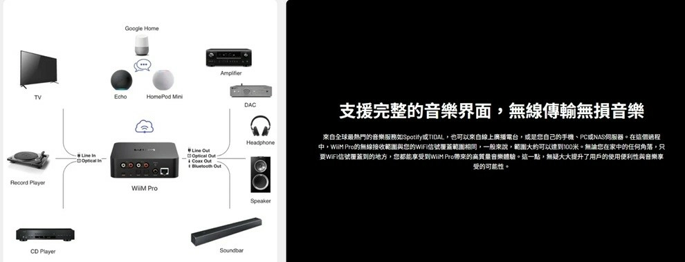 【Wiim】 WiiM Pro 發燒級串流播放器 內建高解析DAC