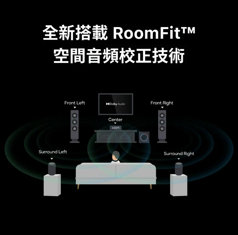 【Wiim Amp Ultra旗艦級無損串流擴大機