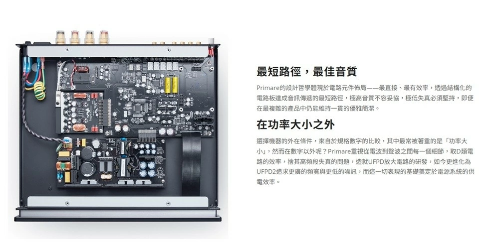 PRIMARE 瑞典 SC15 MK2 數位串流前級兩聲道擴大機