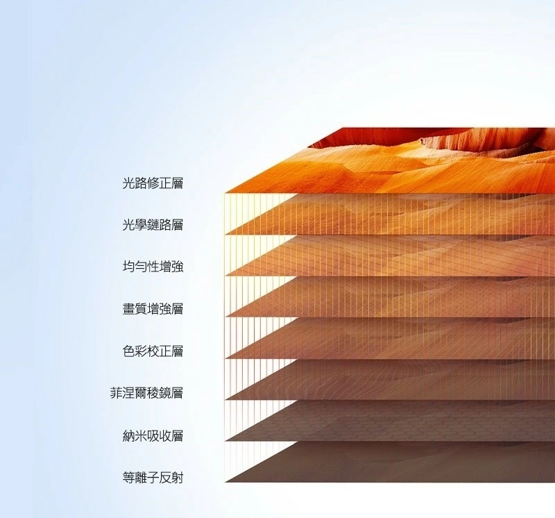 Magicalfog 120吋菲涅爾高增益柔性固定框抗光布幕