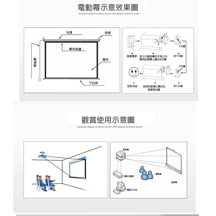PENNY ATMAX1001680SR 100吋 豪華款劇院級軸心馬達電動幕