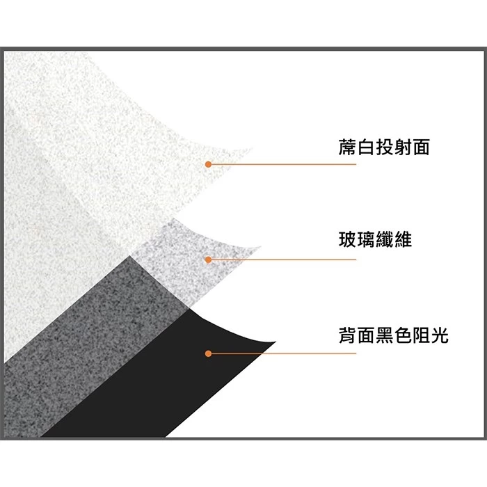 ZERO ZCM-V75 75吋/90吋/100吋/120吋 4:3豪華型手拉布幕 MIT台灣製造
