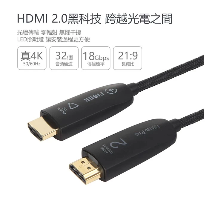 菲伯爾 FIBBR ULTRAPRO HDMI 2.0 真4K 光纖60HZ超高清影音傳輸線系列
