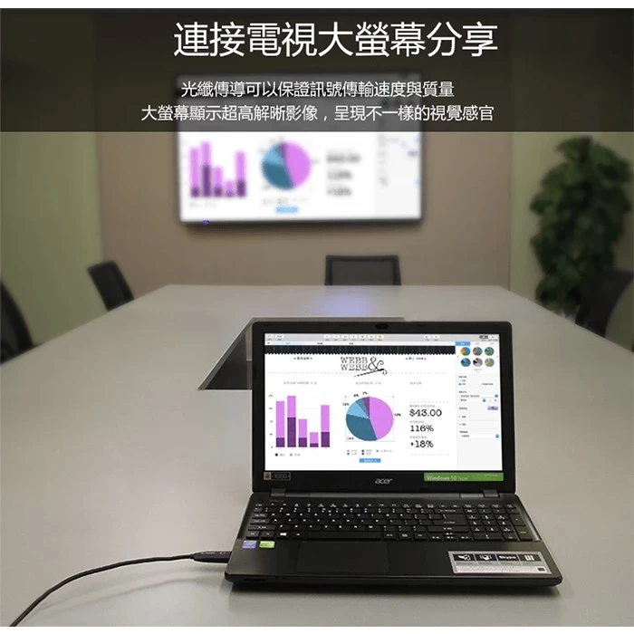菲伯爾 FIBBR ULTRAPRO HDMI 2.0 真4K 光纖60HZ超高清影音傳輸線系列