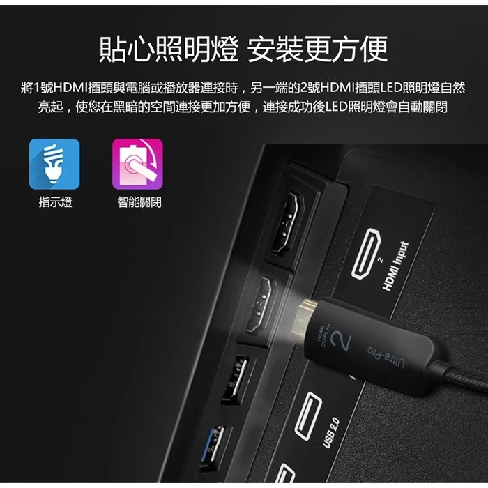 菲伯爾 FIBBR ULTRAPRO HDMI 2.0 真4K 光纖60HZ超高清影音傳輸線系列