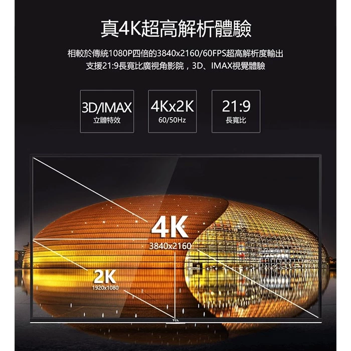 菲伯爾 FIBBR ULTRAPRO HDMI 2.0 真4K 光纖60HZ超高清影音傳輸線系列