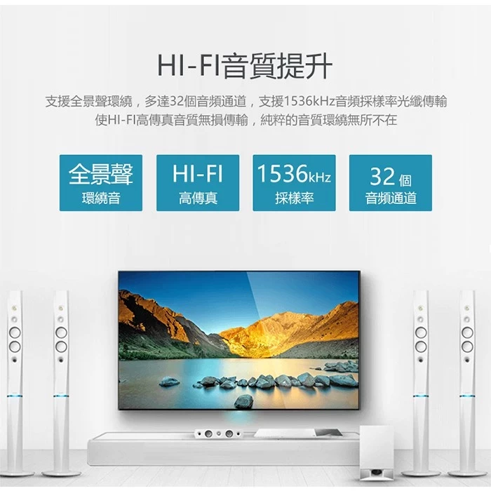 菲伯爾 FIBBR ULTRAPRO HDMI 2.0 真4K 光纖60HZ超高清影音傳輸線系列