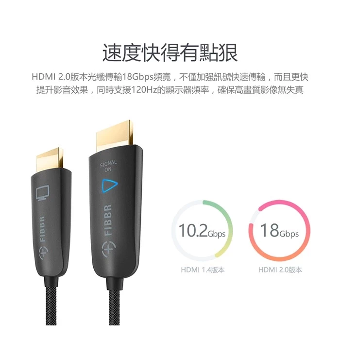 菲伯爾 FIBBR ULTRAPRO HDMI 2.0 真4K 光纖60HZ超高清影音傳輸線系列