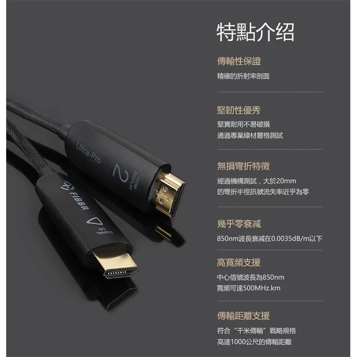 菲伯爾 FIBBR ULTRAPRO HDMI 2.0 真4K 光纖60HZ超高清影音傳輸線系列