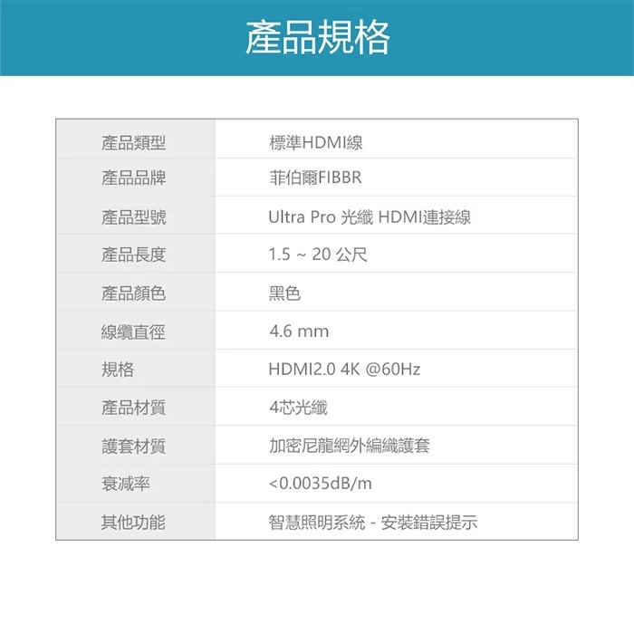 菲伯爾 FIBBR ULTRAPRO HDMI 2.0 真4K 光纖60HZ超高清影音傳輸線系列