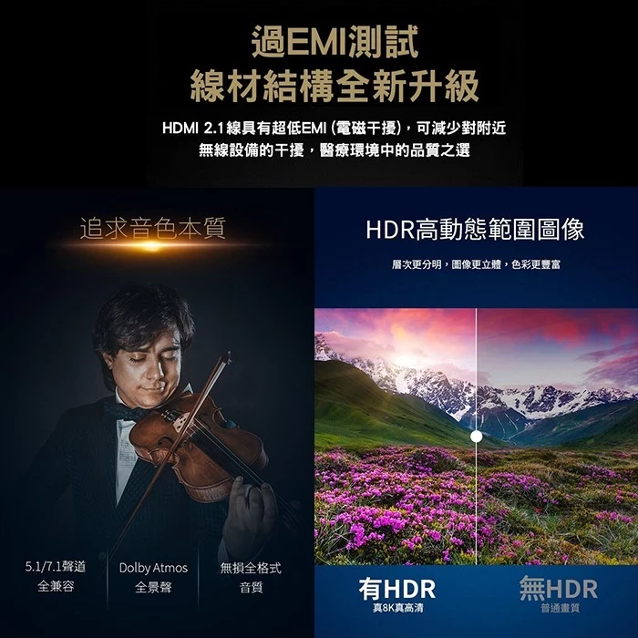 MCHAONEST 鍍銀 高匹配HDMI2.1版 高清8K@60Hz 4K 120P 黑鋁合金頭 完美支援PS5