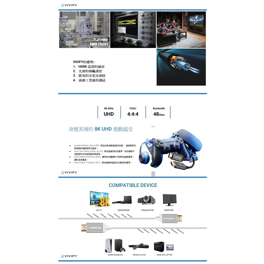 【VIVIFY】XENOS W35 2米-20米 8K光纖HDMI 2.1 新竹家庭劇院推薦