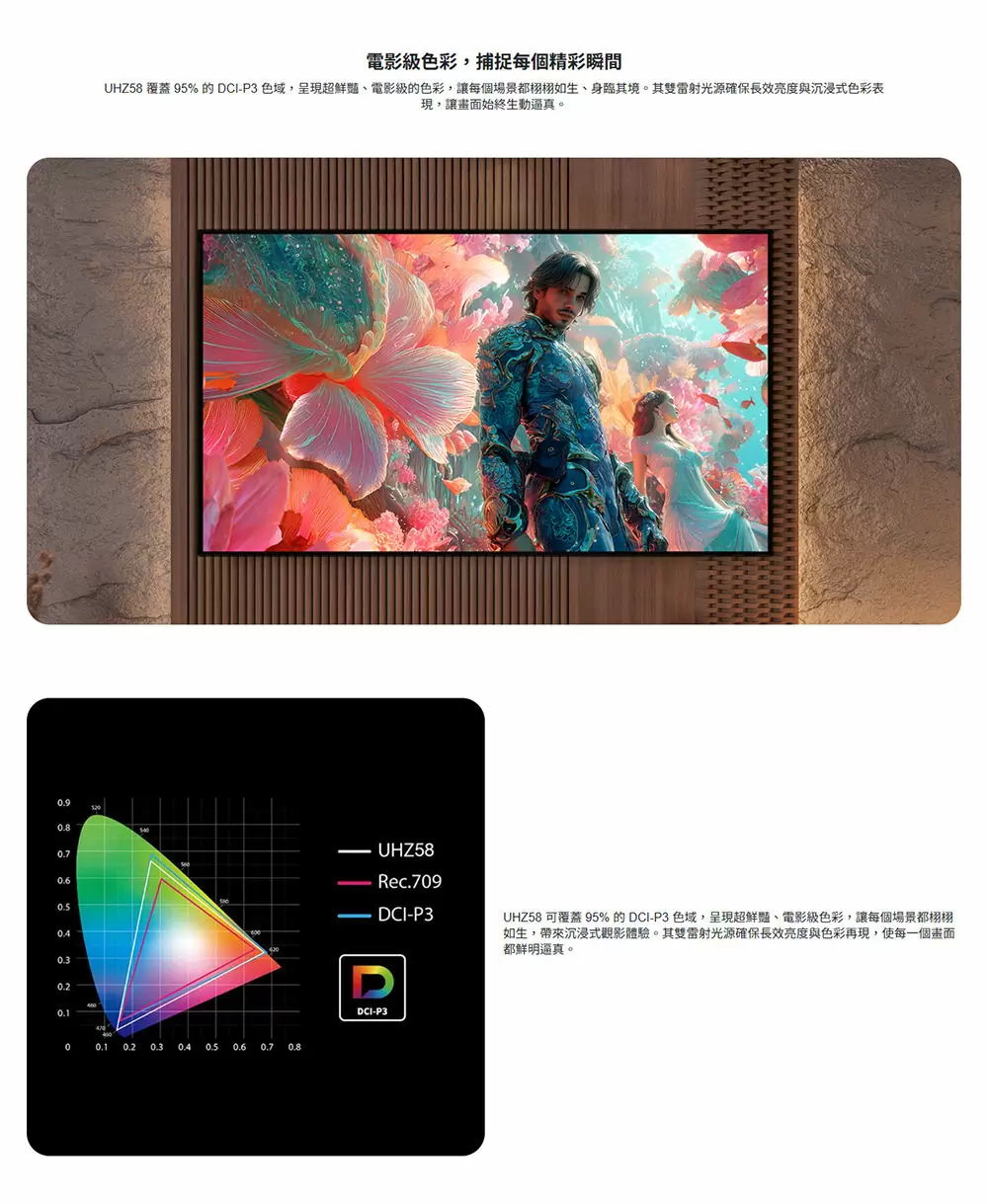 OPTOMA 奧圖碼 Home Cinema UHZ58 4K UHD 雙雷射投影機 3,000 流明 贈Teton聲霸