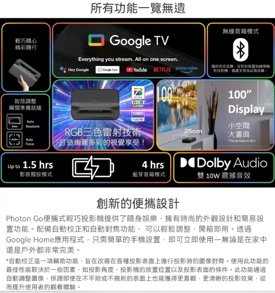 【現貨快出 ! 加贈收納包】OPTOMA Photon GO 小宇宙 超短焦 RGB 三雷射隨身微型投影機
