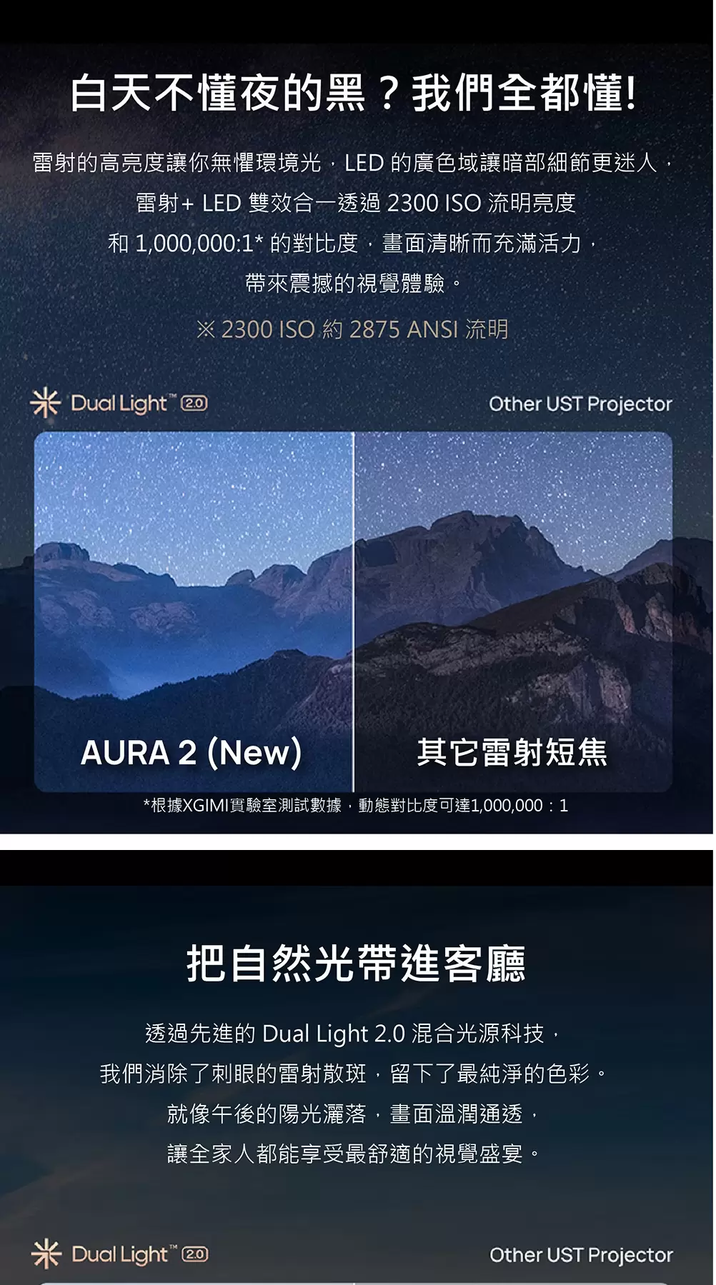 贈輕巧型聲霸和重低音】XGIMI AURA 2 超短焦雷射大電視 內建Google TV