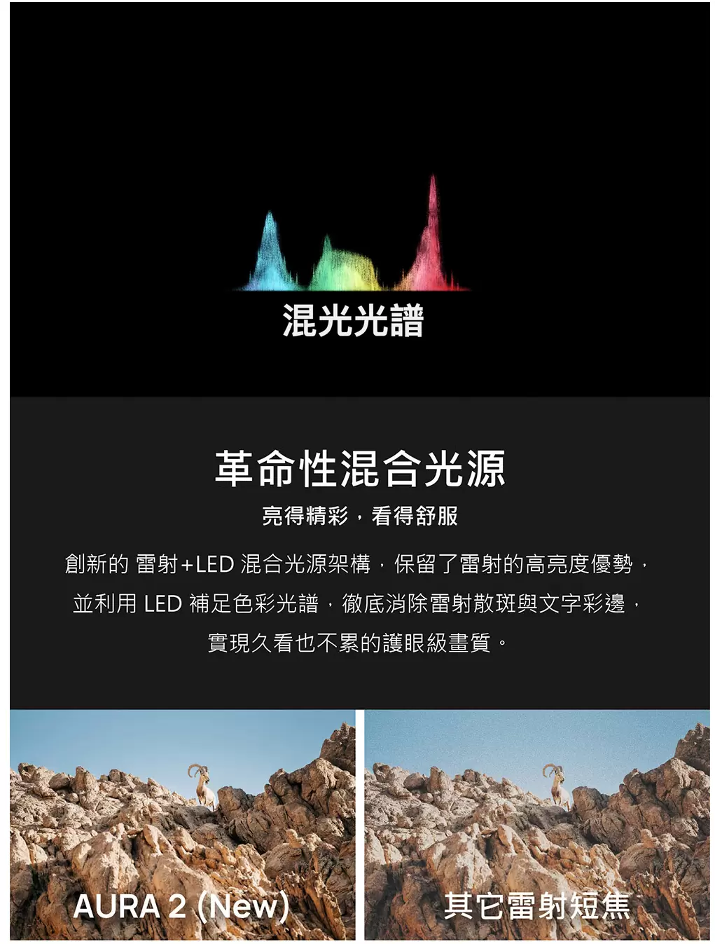 贈輕巧型聲霸和重低音】XGIMI AURA 2 超短焦雷射大電視 內建Google TV