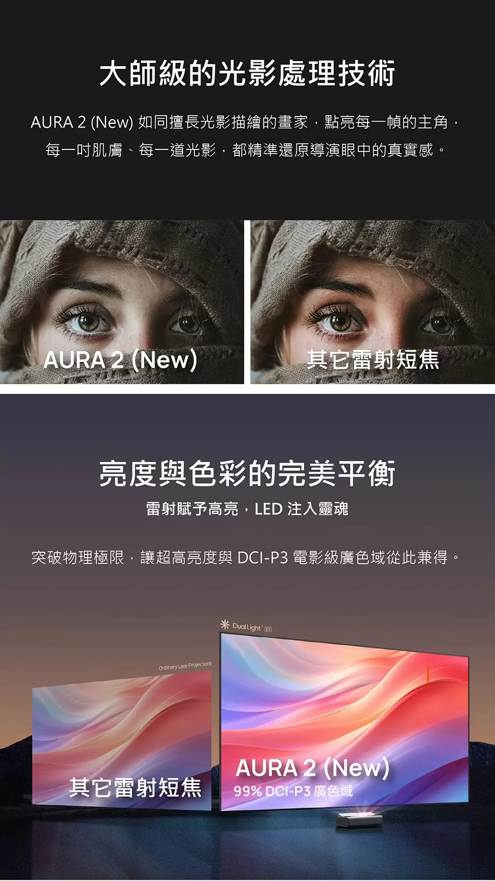 贈輕巧型聲霸和重低音】XGIMI AURA 2 超短焦雷射大電視 內建Google TV