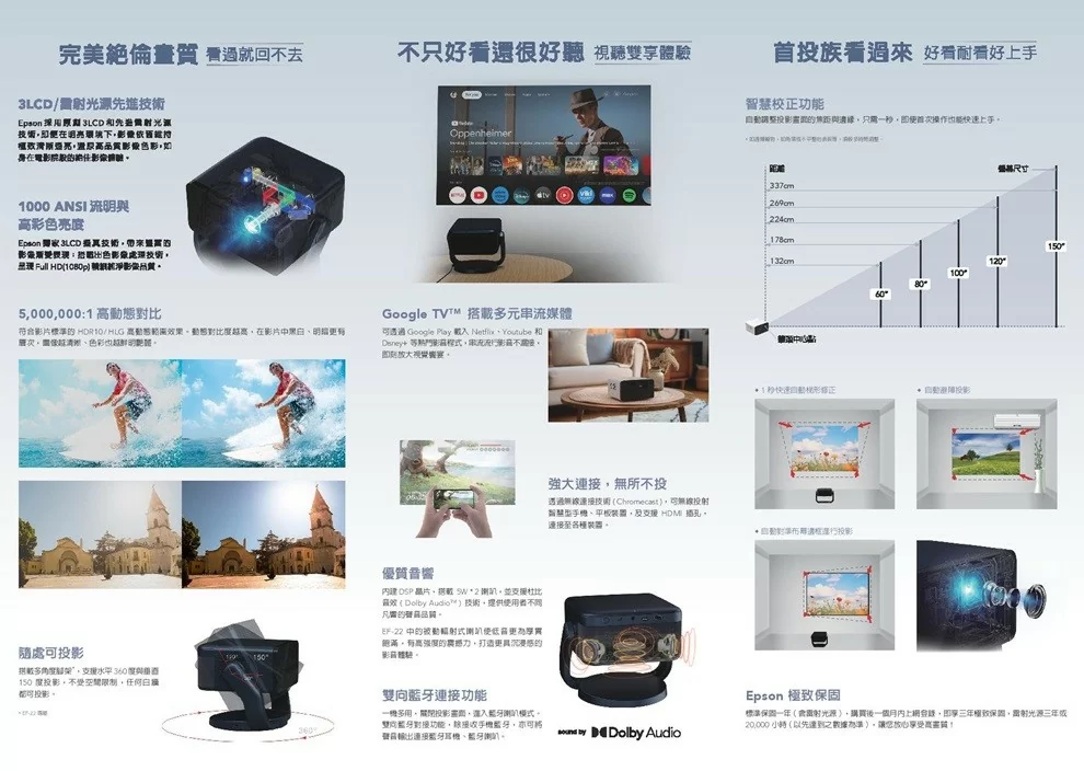 【贈攜帶包】EPSON Mini EF-21W 智慧迷你雷射投影機-白