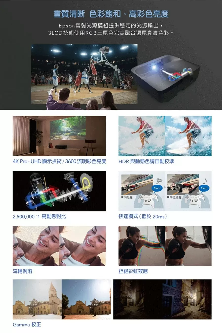 【客訂專區】EPSON LS650 EH-LS650雷射投影機+120吋黑柵抗光幕