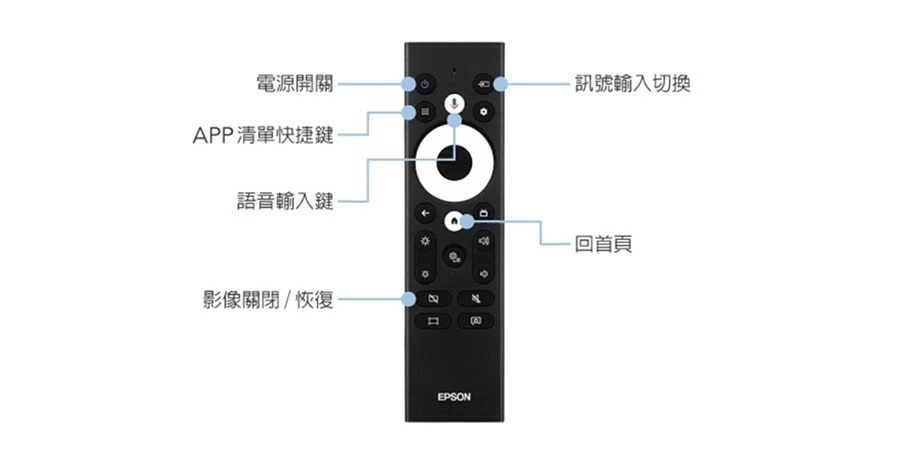 【客訂專區】EPSON LS650 EH-LS650雷射投影機+120吋黑柵抗光幕