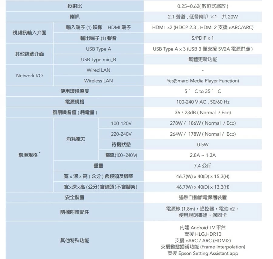 【客訂專區】EPSON LS650 EH-LS650雷射投影機+120吋黑柵抗光幕