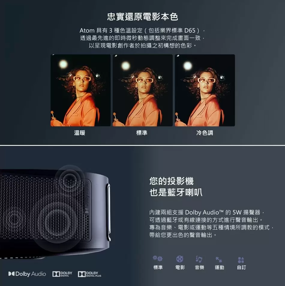 【 贈原廠攜行包】Dangbei Atom 當貝 可攜帶式 雷射投影機