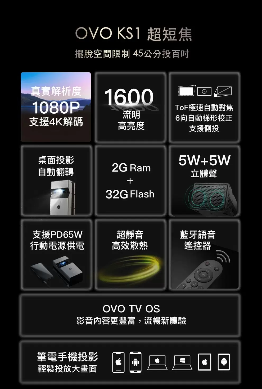 【OVO】Neo超短焦無框電視 KS1