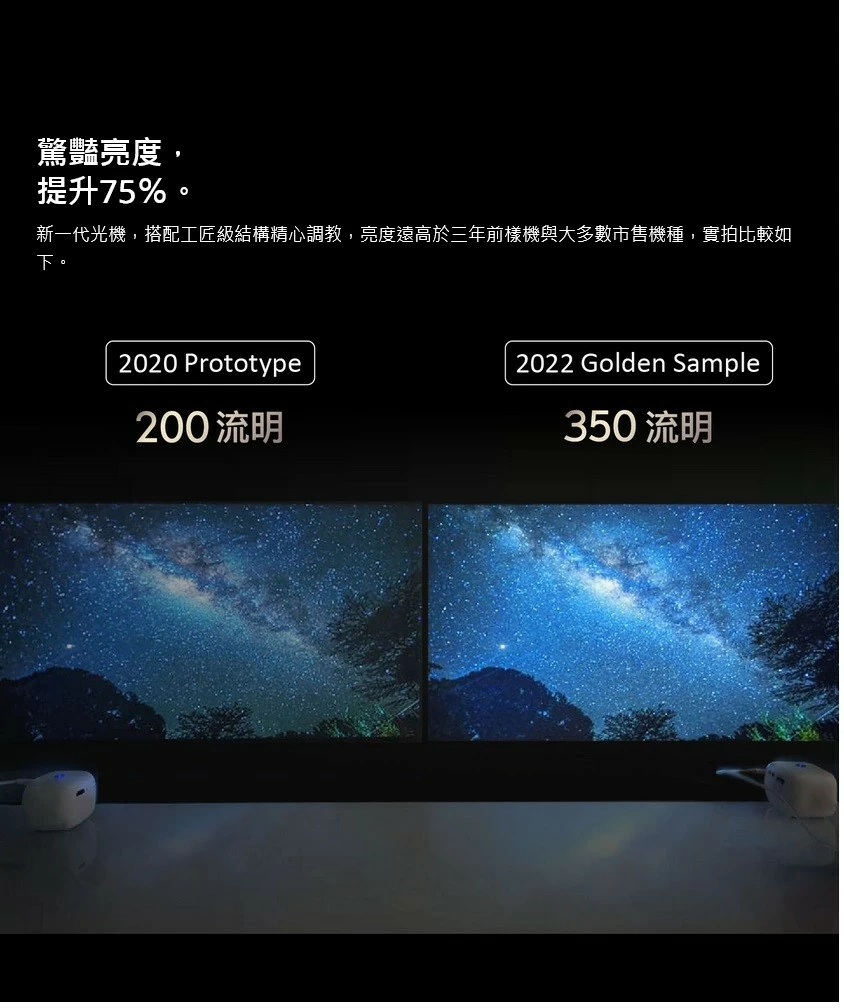 【OVO】小蘋果智慧投影機 U1-D 增強版