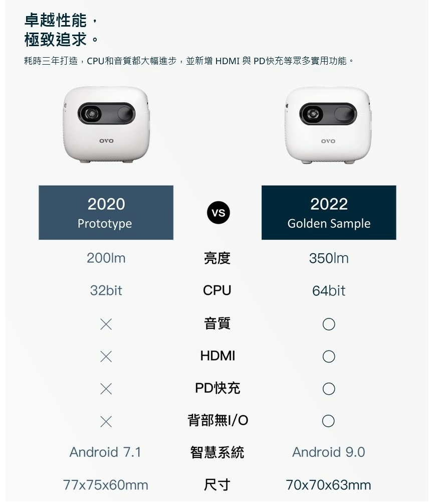 【OVO】小蘋果智慧投影機 U1-D 增強版
