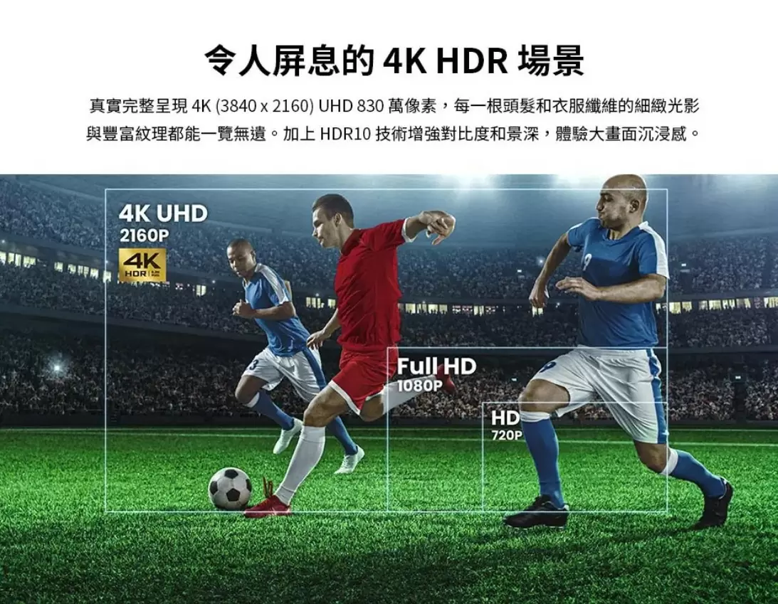 BenQ TK710 4K HDR 3200lm 雷射遊戲投影機