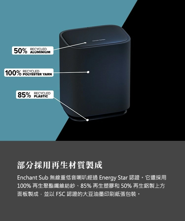 【Harman Kardon】哈曼卡頓Enchant 1100 7.1.4杜比全景聲家庭劇院組(聲霸+Enchant Sub重低音)