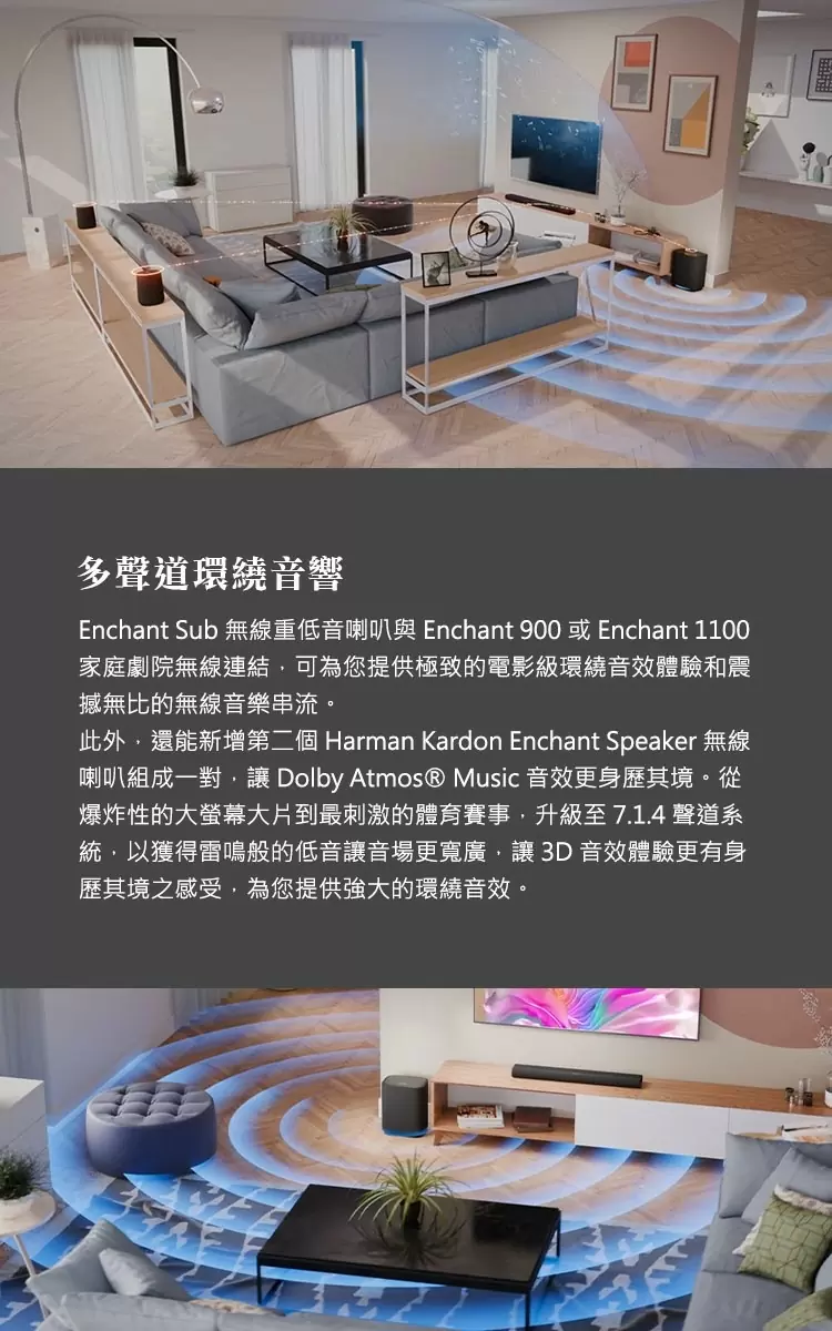 【Harman Kardon】哈曼卡頓Enchant 1100 7.1.4杜比全景聲家庭劇院組(聲霸+Enchant Sub重低音)