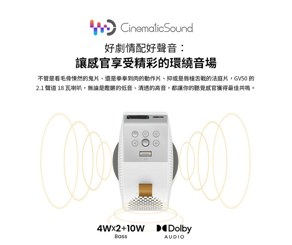 【現貨供應】BenQ GV50 1080p Google TV 雷射智慧微型投影機+攜帶包