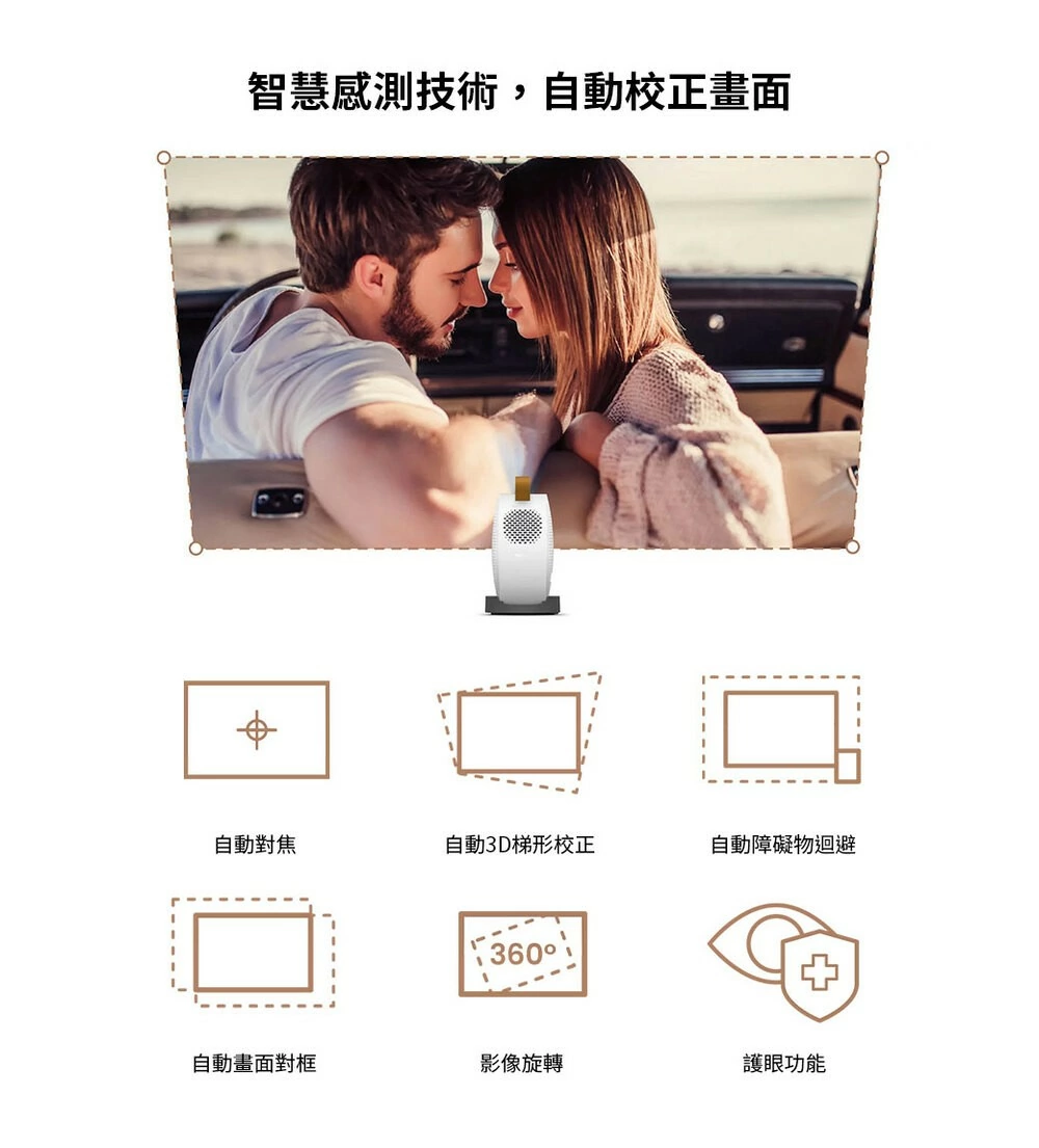 【現貨供應】BenQ GV50 1080p Google TV 雷射智慧微型投影機+攜帶包
