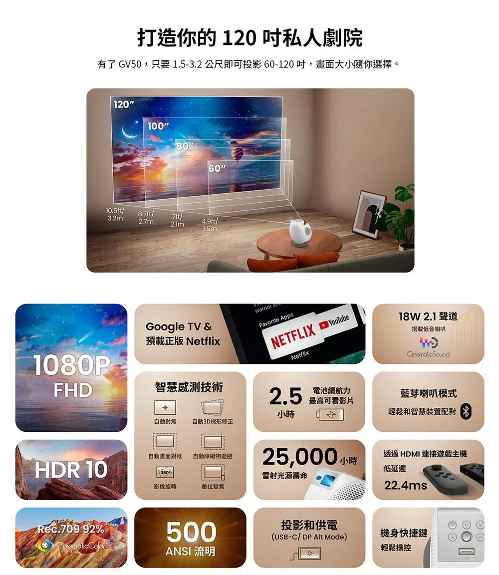 【現貨供應】BenQ GV50 1080p Google TV 雷射智慧微型投影機+攜帶包