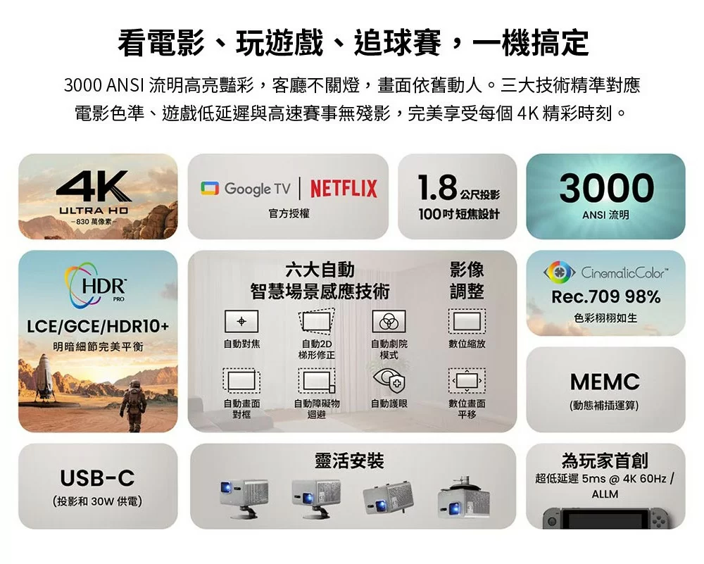 BenQ TK705STi 低延遲三坪機 4K 3000流明 短焦智慧調光投影機