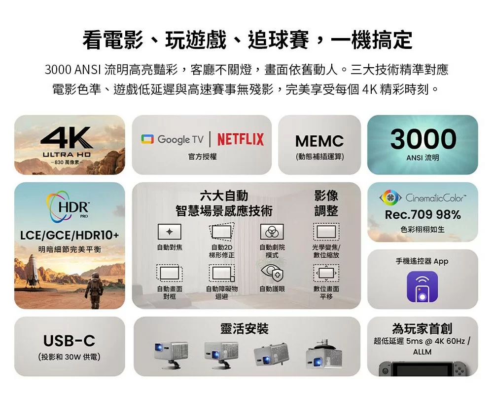 BenQ TK705i 4K 3000 流明 智慧調光投影機 低延遲三坪機