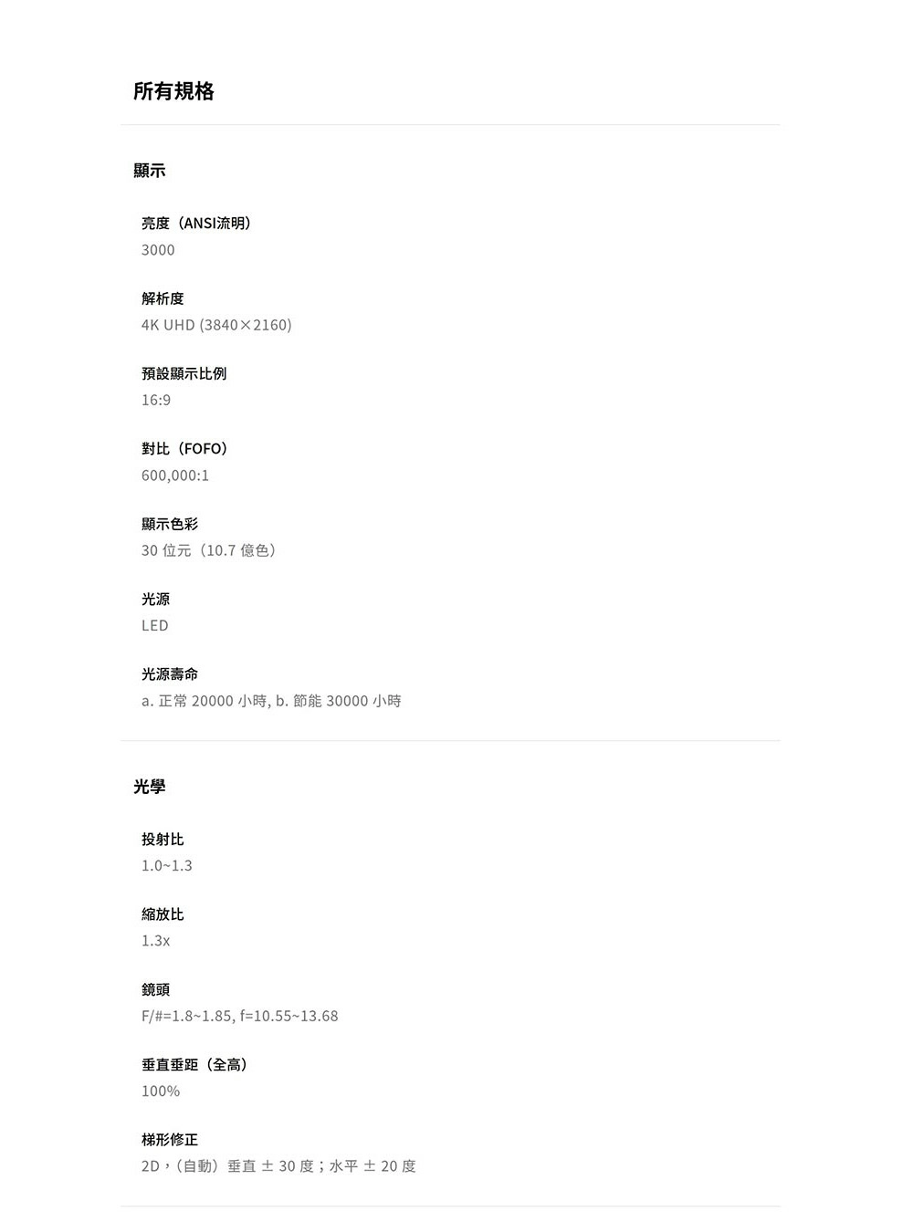 BenQ TK705i 4K 3000 流明 智慧調光投影機 低延遲三坪機