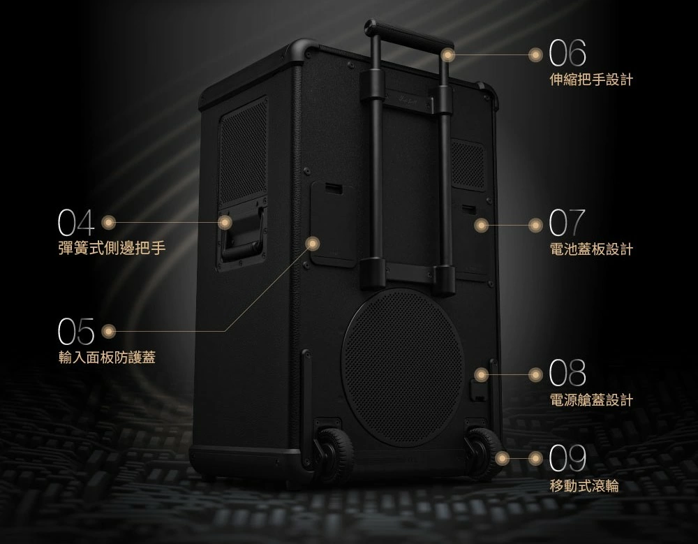 Marshall Bromley 750 可攜式藍牙派對喇叭